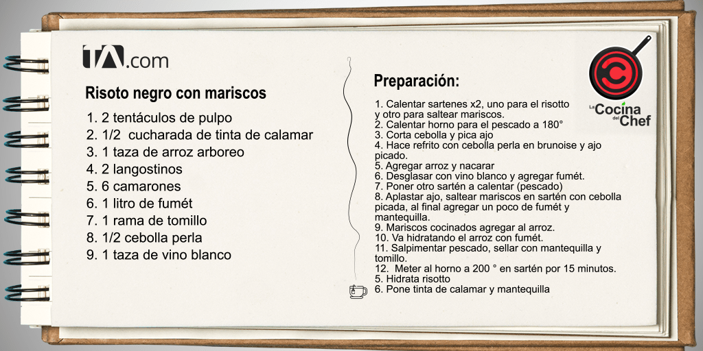 Risoto negro con mariscos