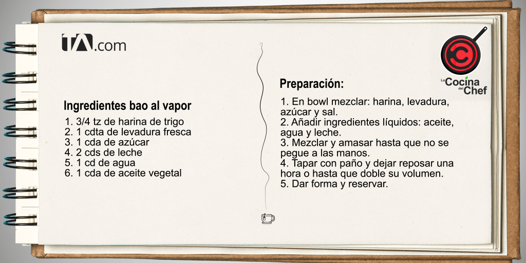 ingredientes bao al vapor