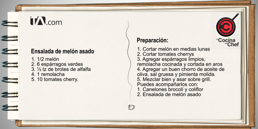 ensalada de melón asado