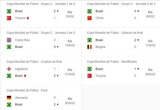 Brasil es el único país que ha ganado una invicto